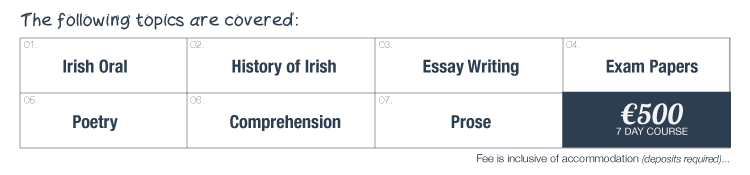 05.intensive-revision-topics