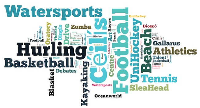 01.primary-school-wordcloud