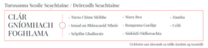 Turasanna Scoile Deireadh Seachtaine / Seachtaine